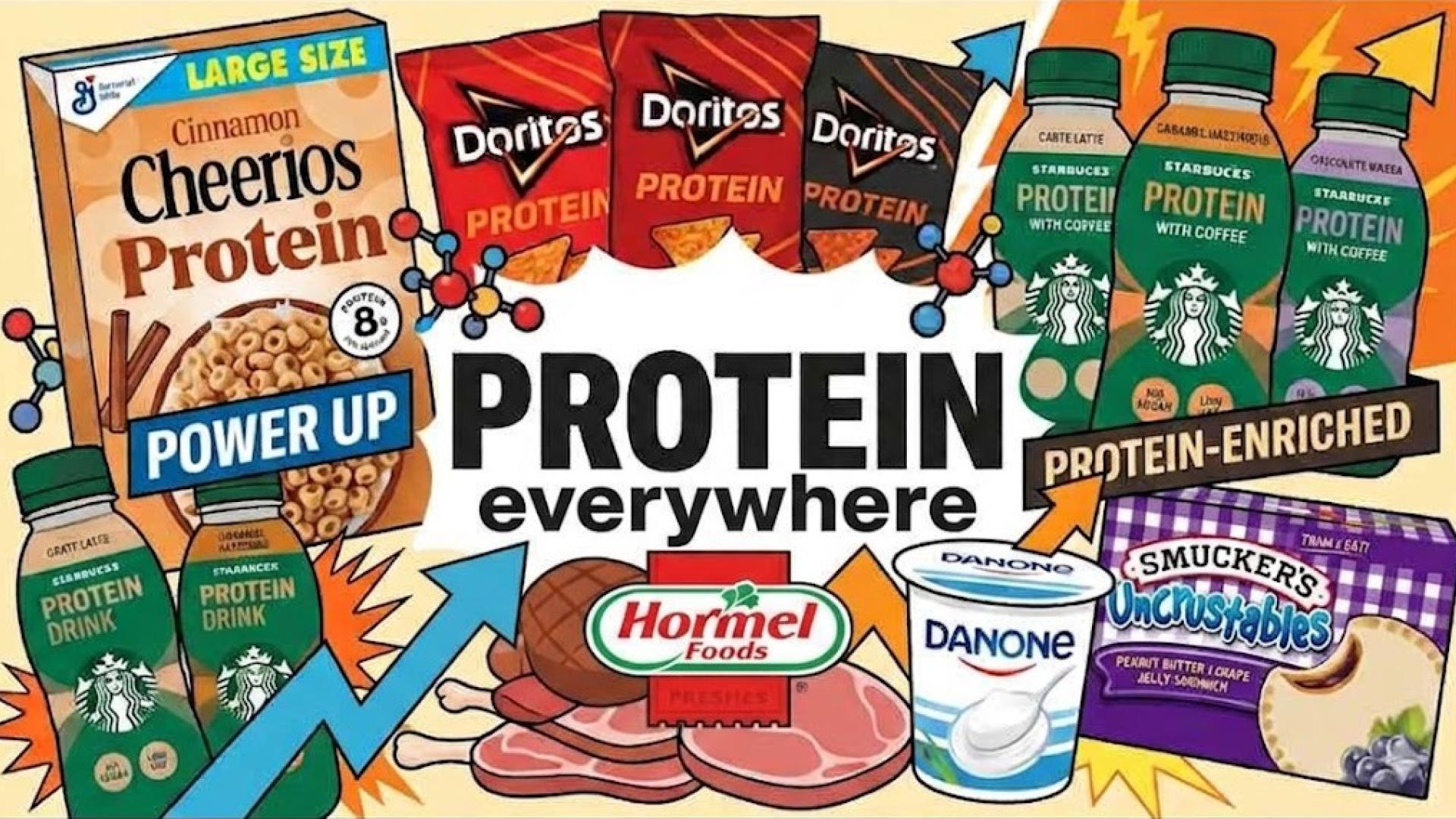 Protein enriched food products