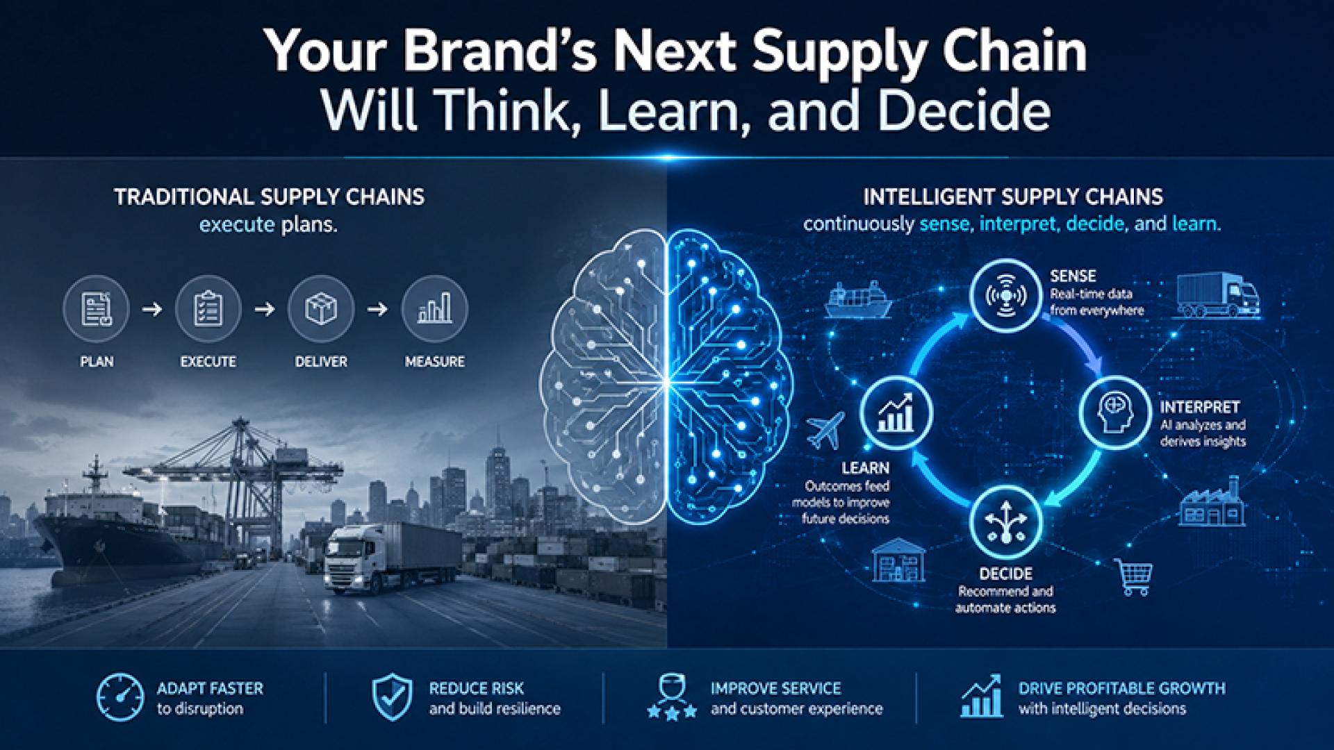 Intelligent supply chains are part of brands' future